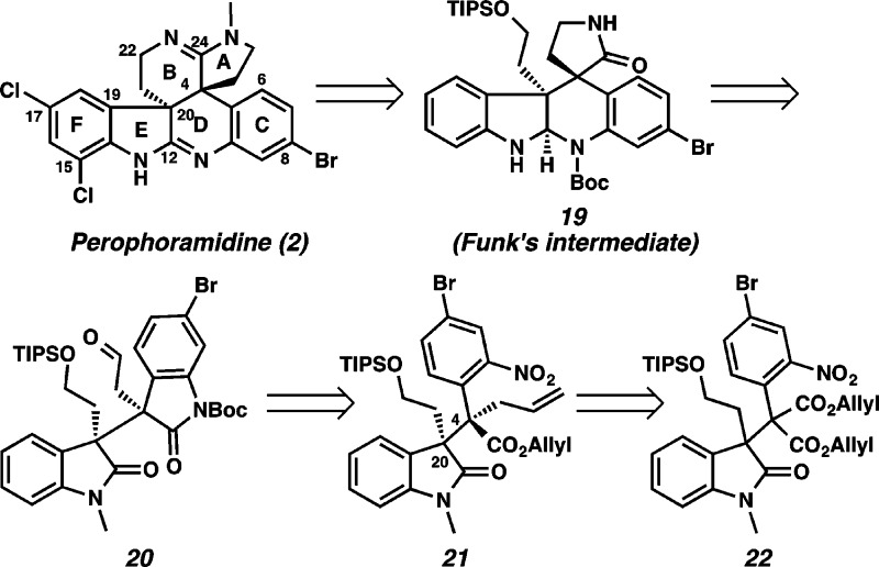 Scheme 5