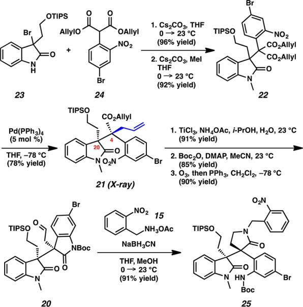 Scheme 6