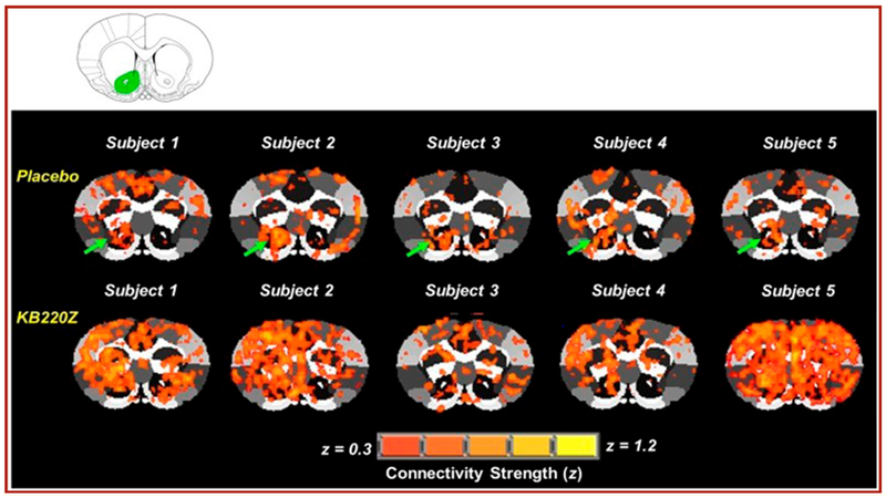 Figure 9: