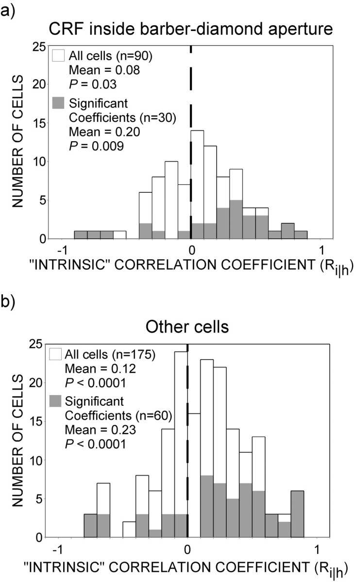 Fig. 12.