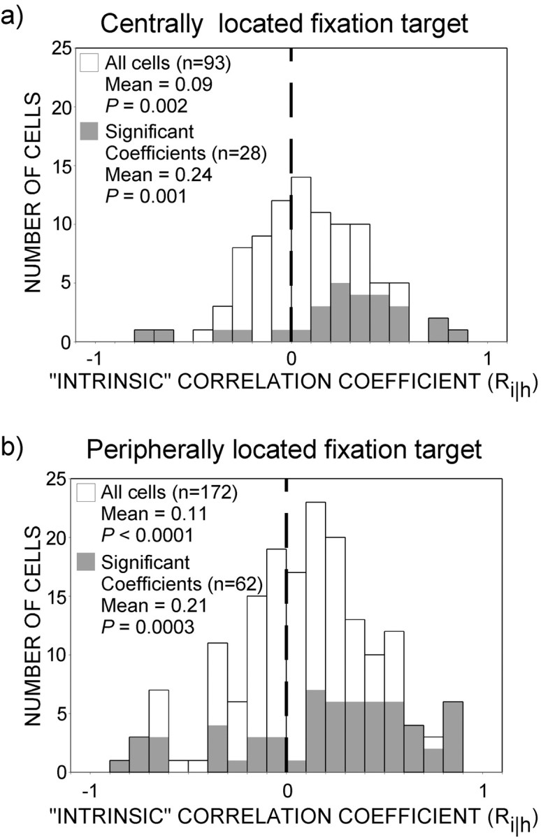 Fig. 11.