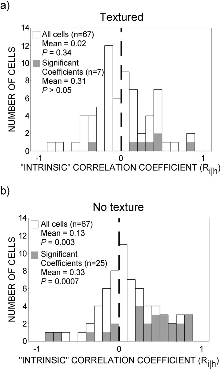 Fig. 10.