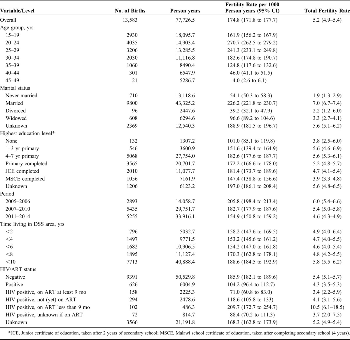 graphic file with name qai-75-391-g001.jpg