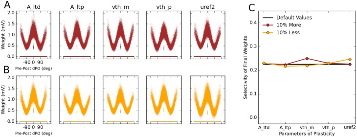 Fig 10