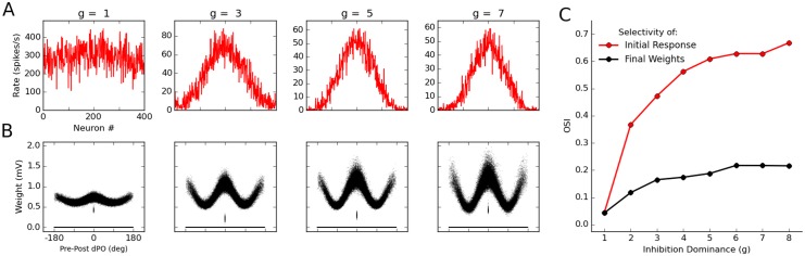 Fig 9