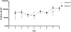 Figure 1-