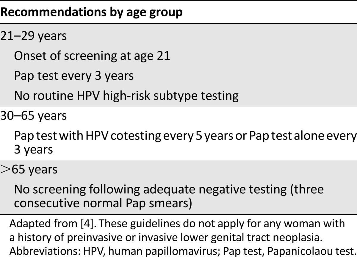 graphic file with name theoncologist_1483t1.jpg