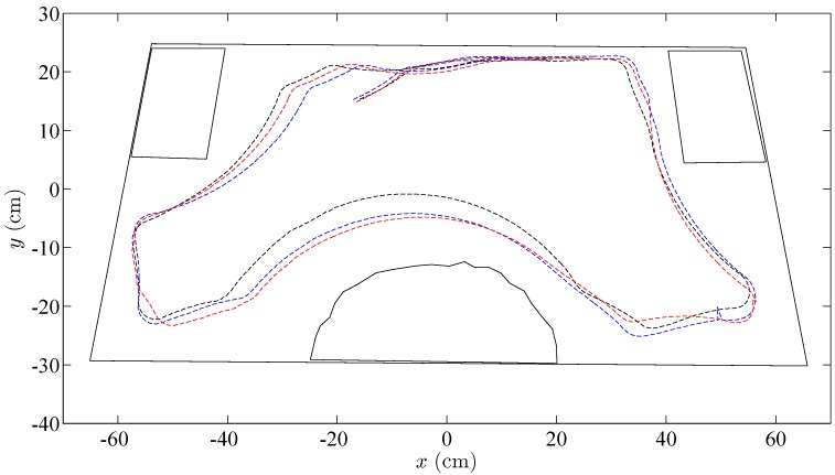 Figure 13