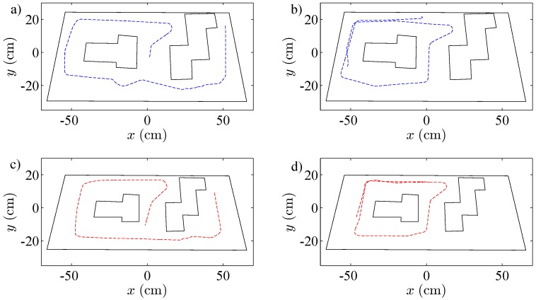 Figure 17