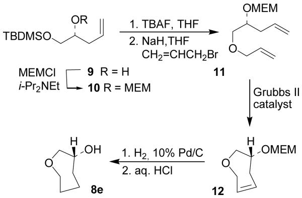 Scheme 2