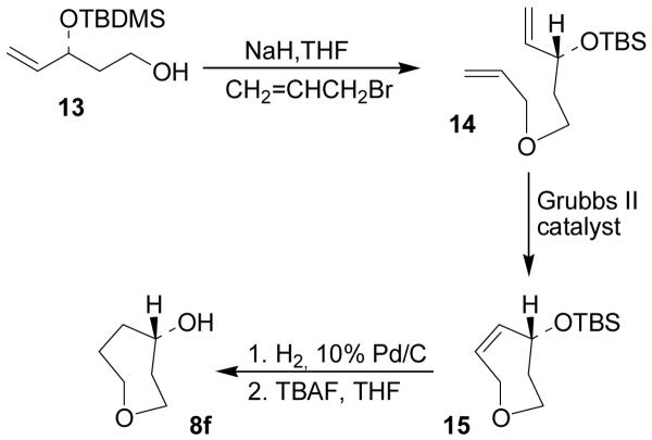 Scheme 3