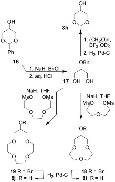 Scheme 4