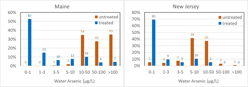 Fig.2.