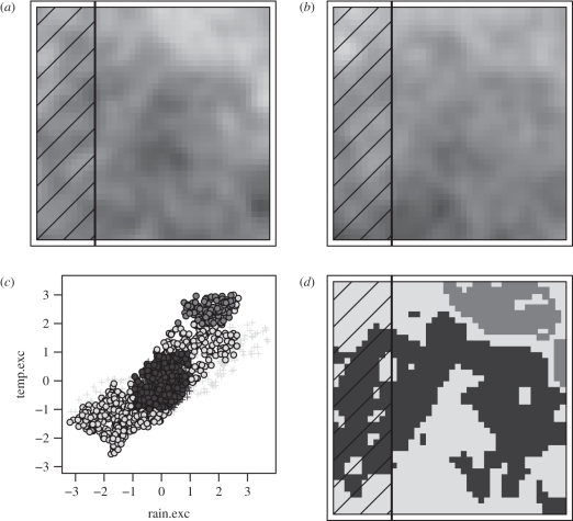 Figure 1.