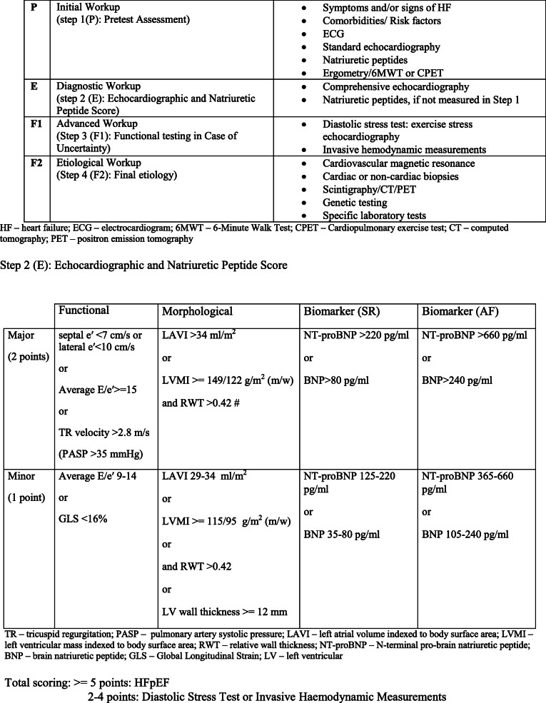 graphic file with name 11845_2020_2477_Tab3_HTML.jpg