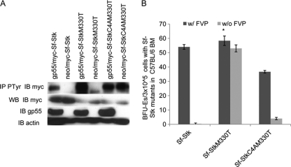 FIG. 9.