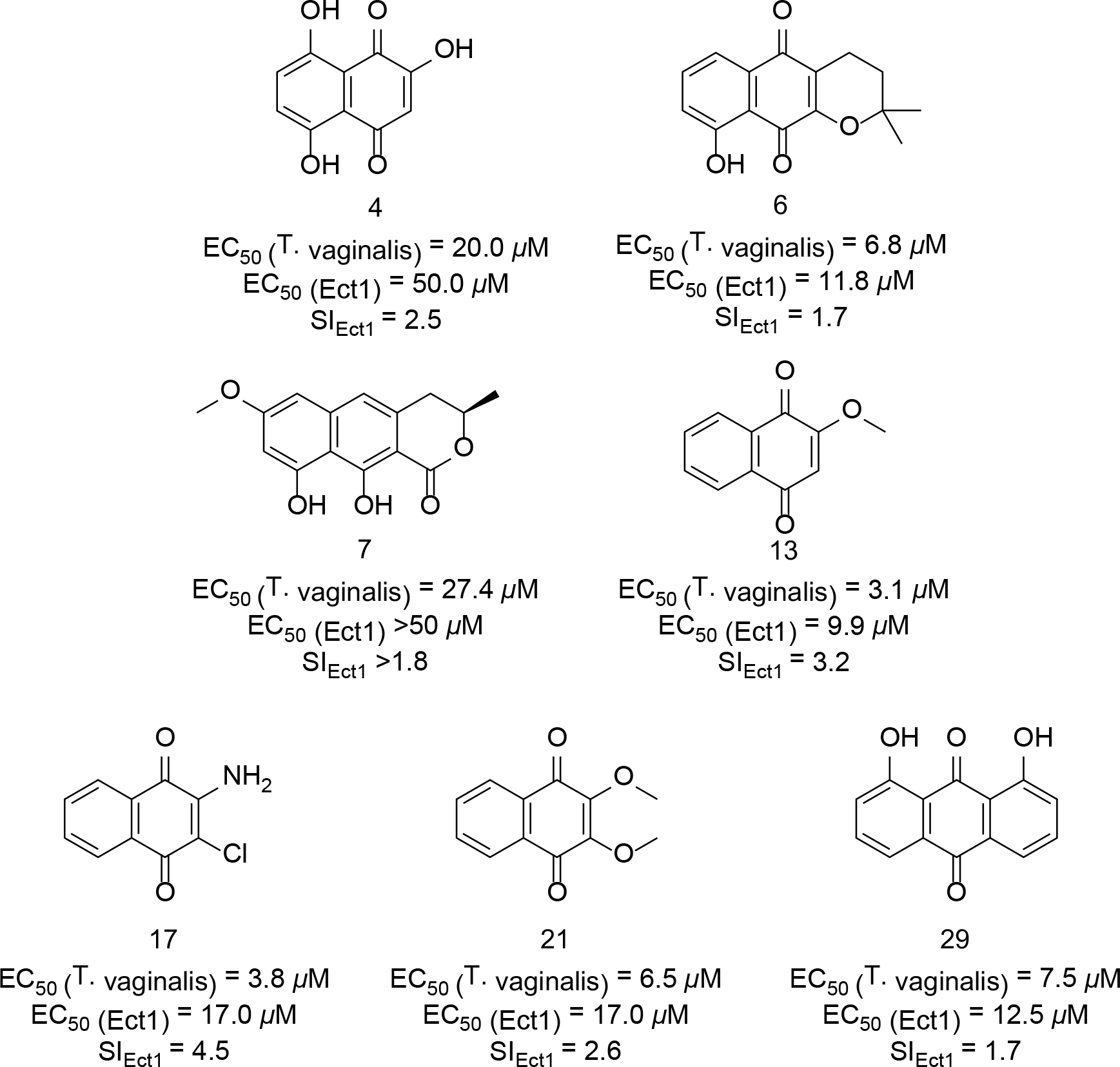 Figure 6.