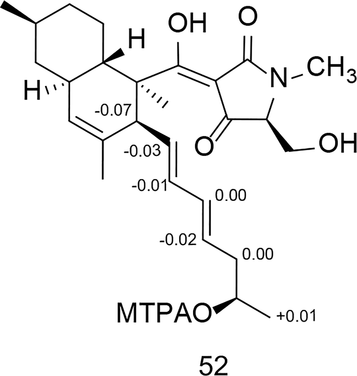 Figure 11.