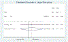 Figure 4C: