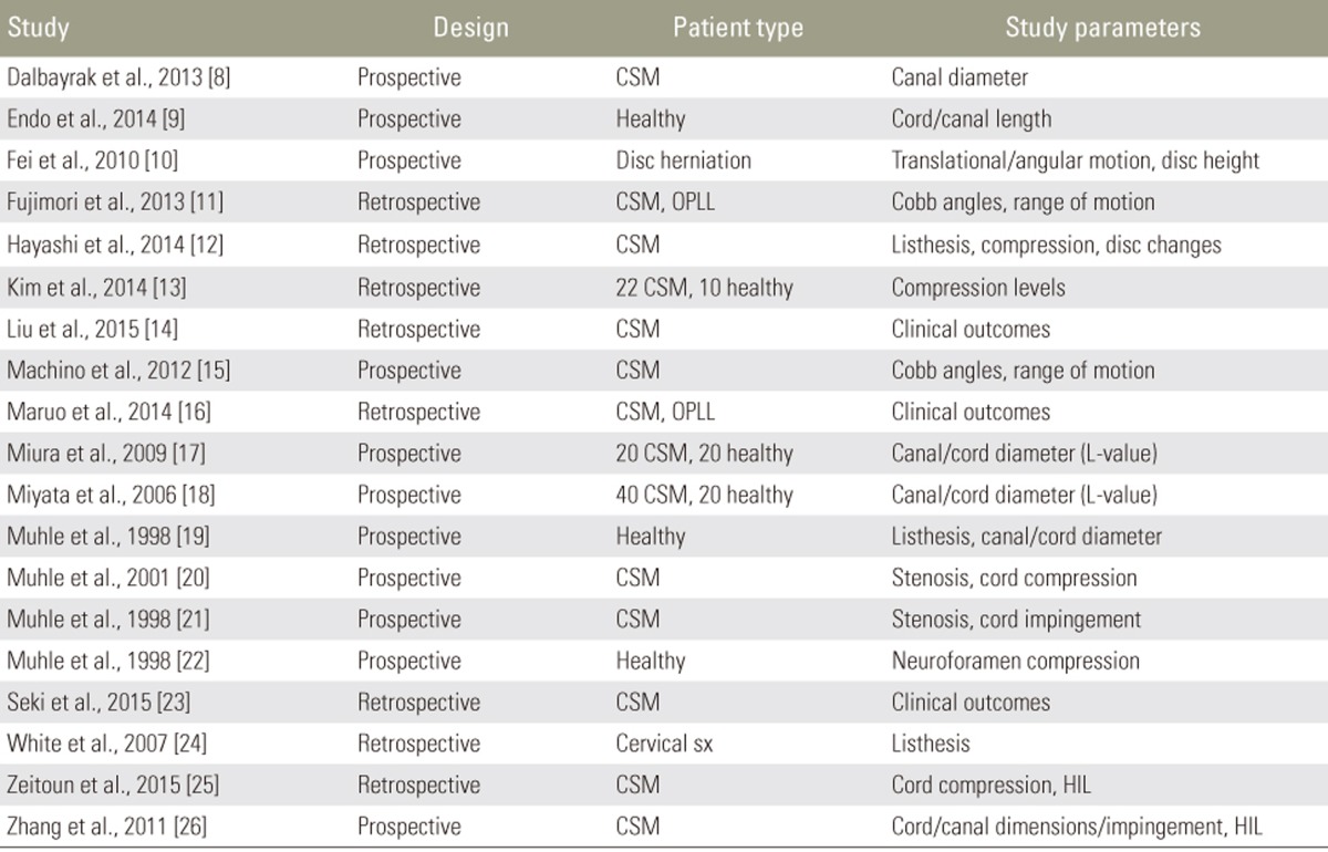 graphic file with name asj-11-1008-i002.jpg