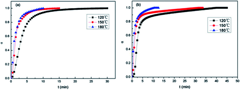 Fig. 11