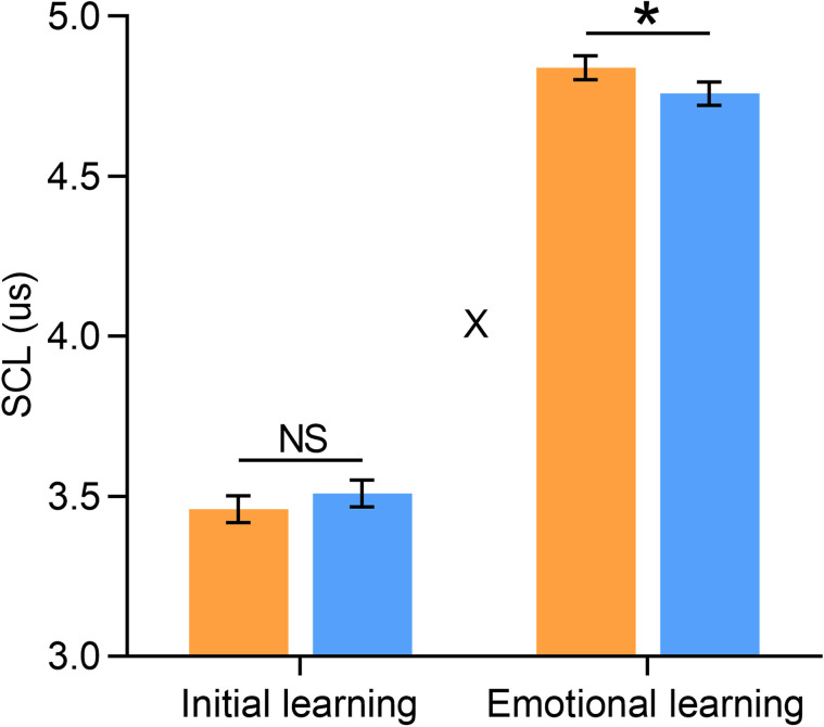 Figure 1—figure supplement 6.