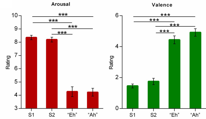 Figure 1—figure supplement 1.