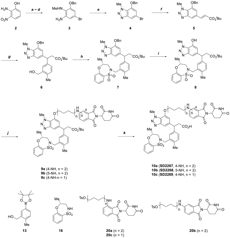 Scheme 1