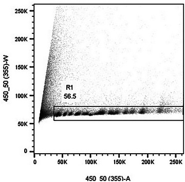 Figure 16