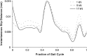 Fig. 13