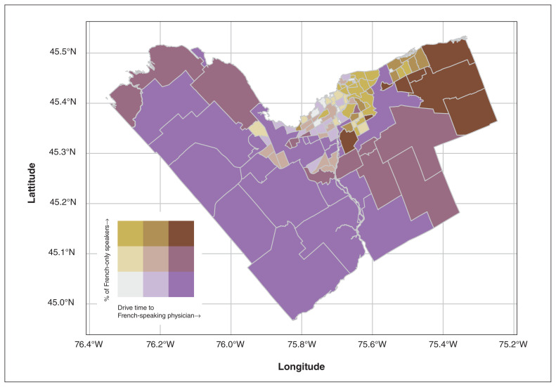 Figure 5: