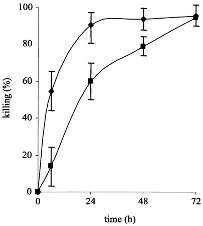 FIG. 5.