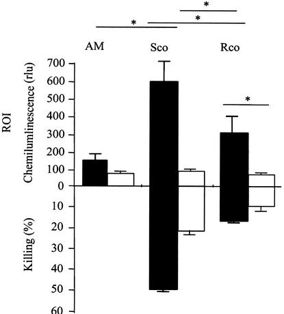 FIG. 10.