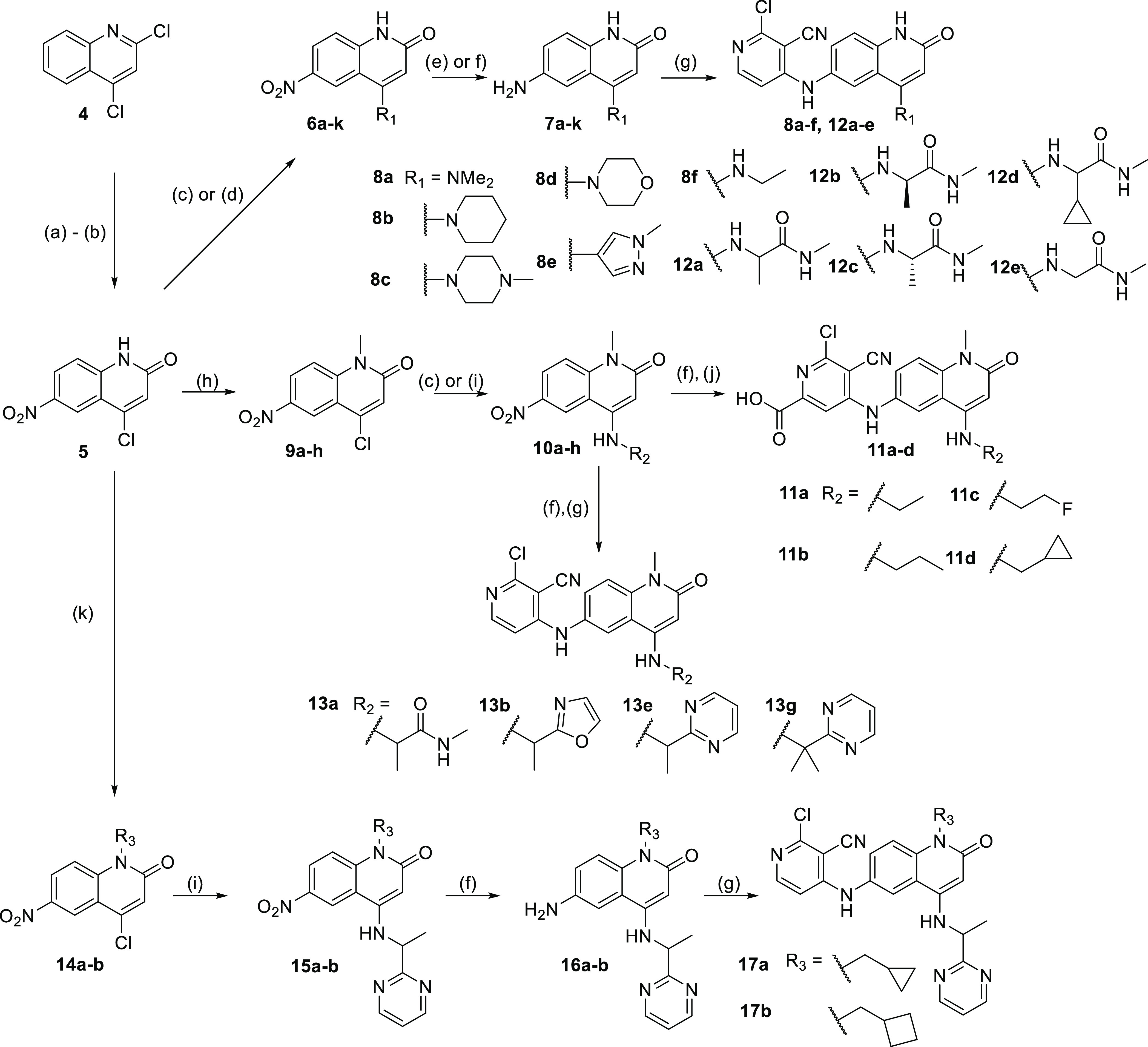 Scheme 2