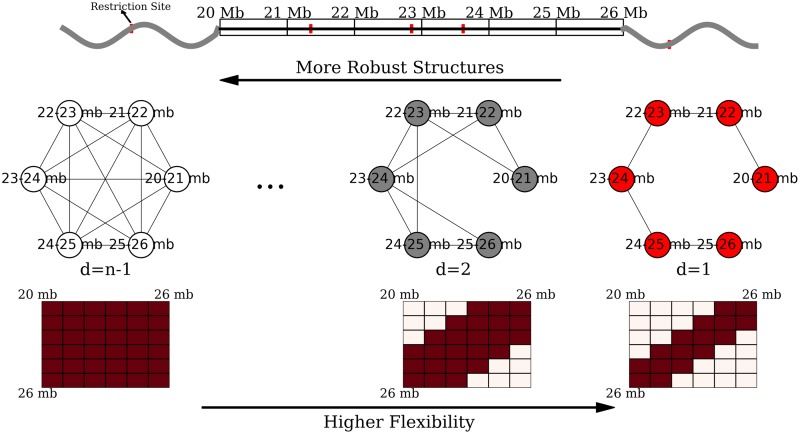 FIG. 1.