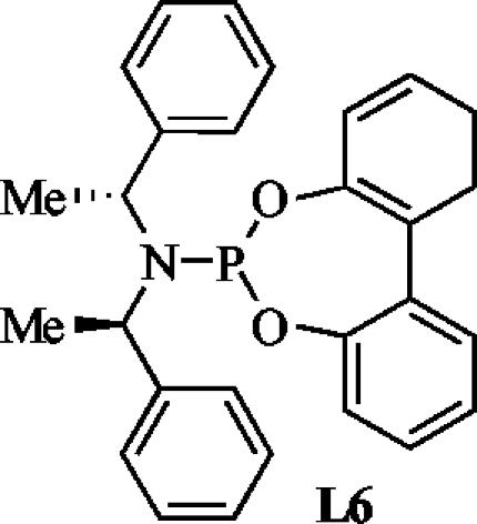 Scheme 1.