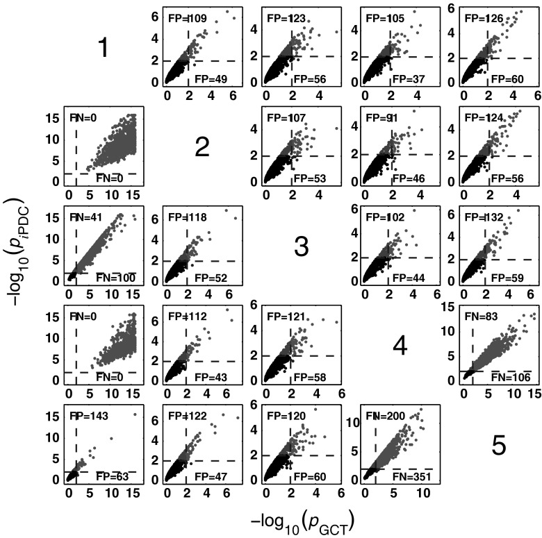 Fig. 19