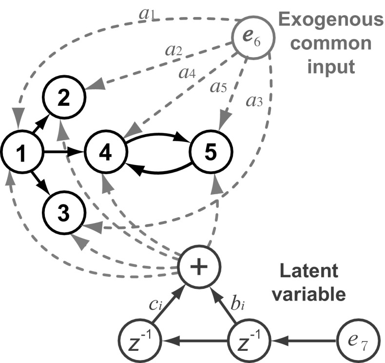 Fig. 15