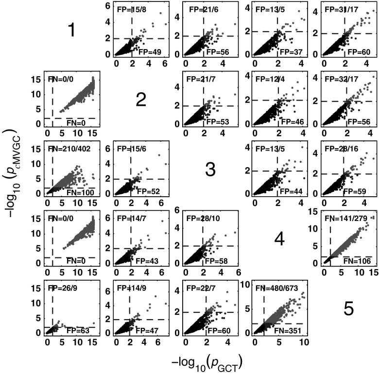 Fig. 20