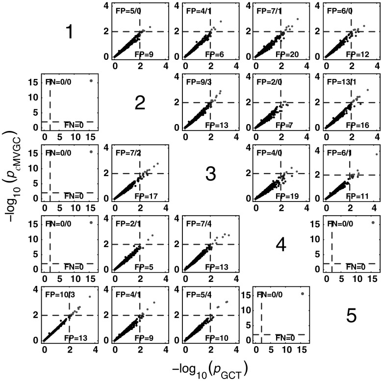 Fig. 14