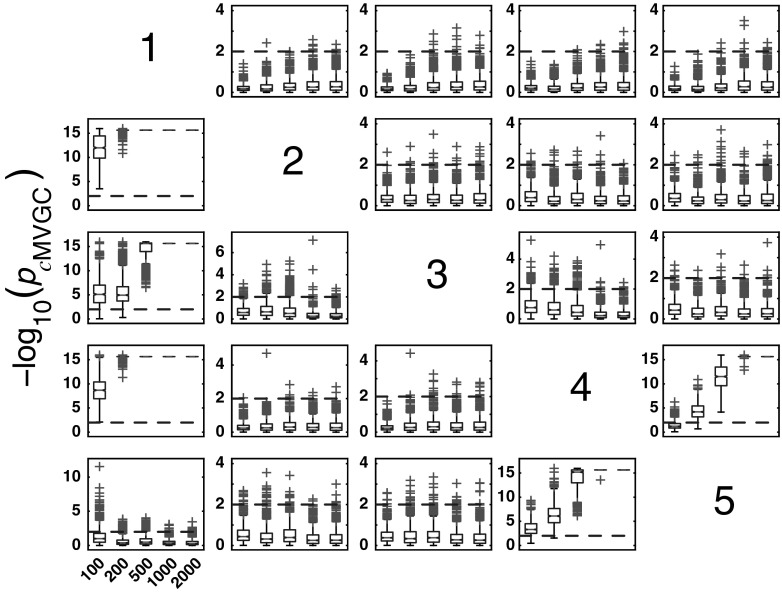 Fig. 12