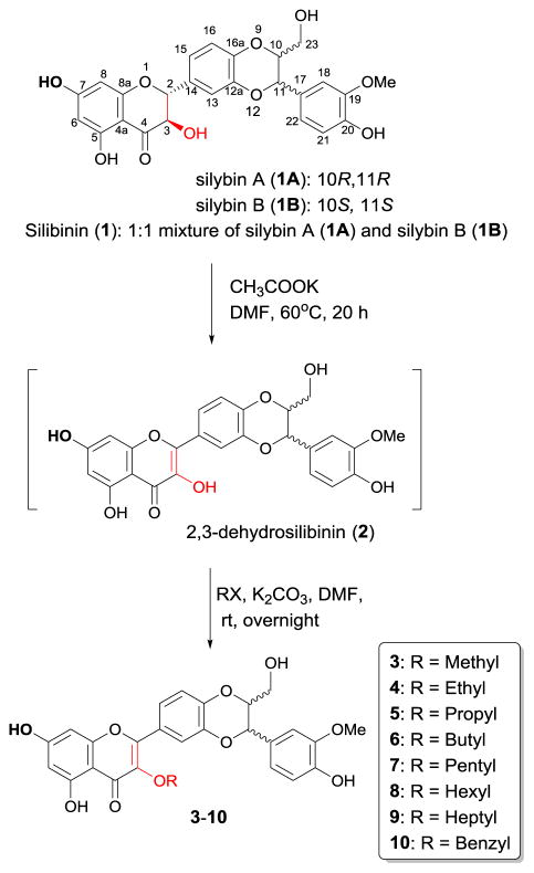 Scheme 1