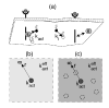 FIG. 1