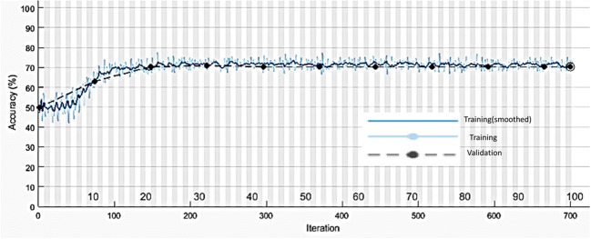 Fig. 10