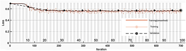 Fig. 11