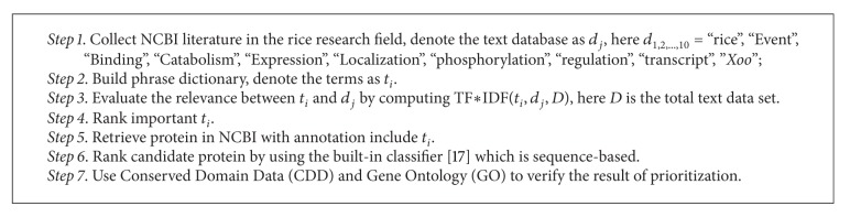 Algorithm 1