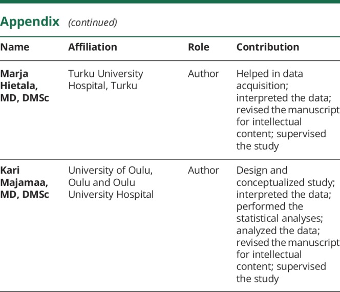 Appendix.