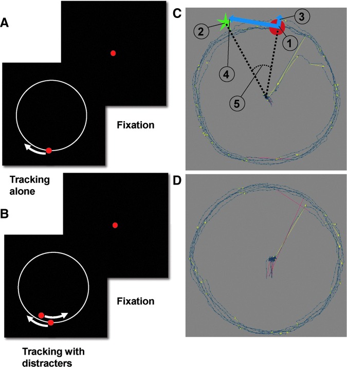 FIG. 1.