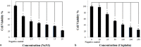 Fig. 1: