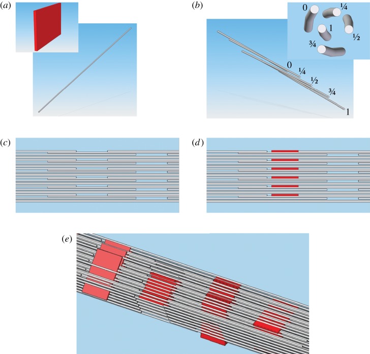 Figure 2.